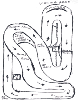 Circuit Diagram